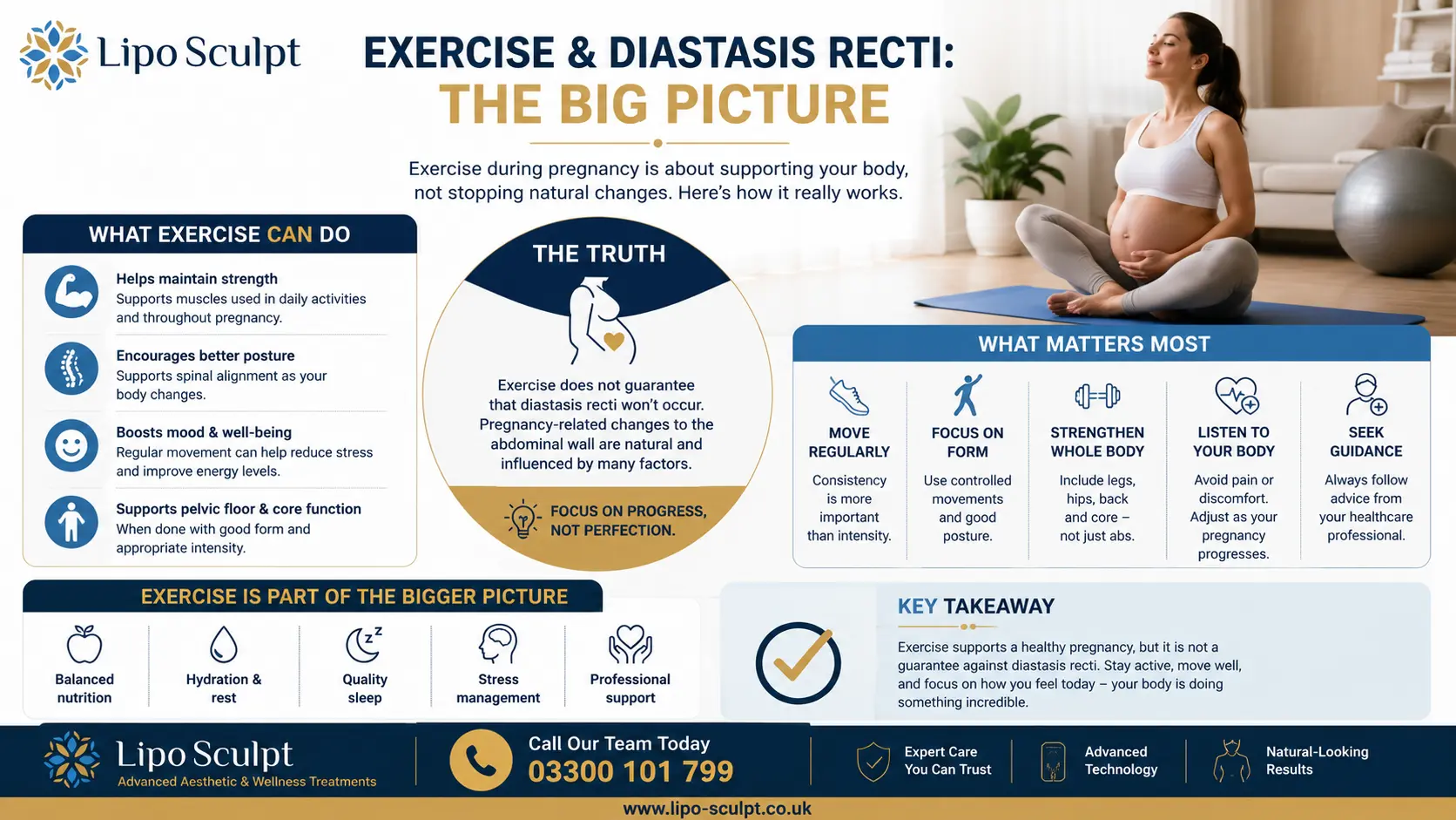 Does Exercise Reduce the Risk of Diastasis Recti Welford on Avon : Which Types of Exercise May Support a Healthier Core?